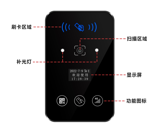 BB电子·(china)有限公司官网