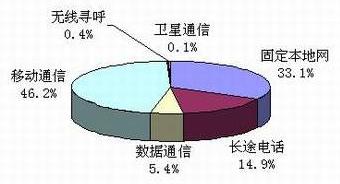 PG电子·仿照器(试玩游戏)官方网站