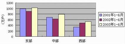 PG电子·仿照器(试玩游戏)官方网站