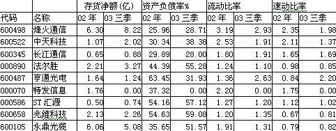PG电子·仿照器(试玩游戏)官方网站