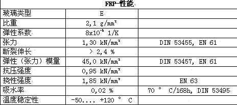 PG电子·仿照器(试玩游戏)官方网站