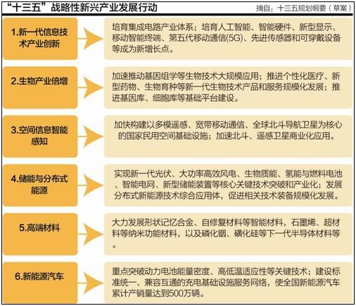 201603160903352447 PG电子·仿照器(试玩游戏)官方网站