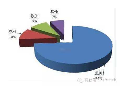 201604200923012057 PG电子·仿照器(试玩游戏)官方网站