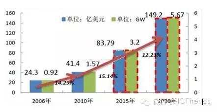 201604200923236022 PG电子·仿照器(试玩游戏)官方网站