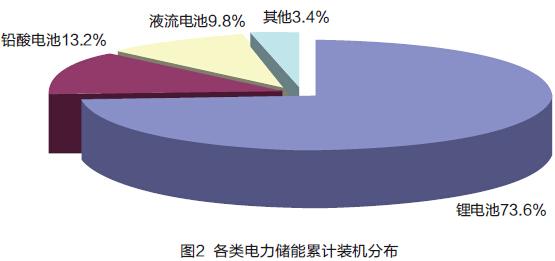 201605031016457734 PG电子·仿照器(试玩游戏)官方网站
