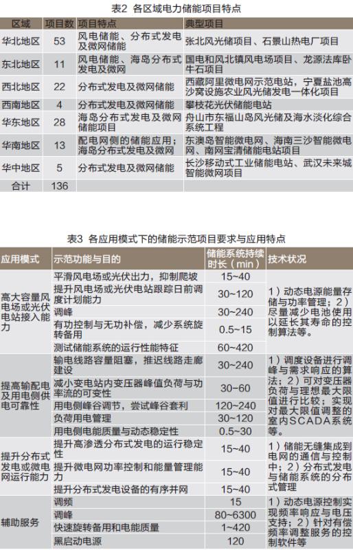 201605031017362509 PG电子·仿照器(试玩游戏)官方网站