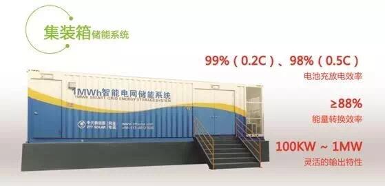 PG电子·仿照器(试玩游戏)官方网站
