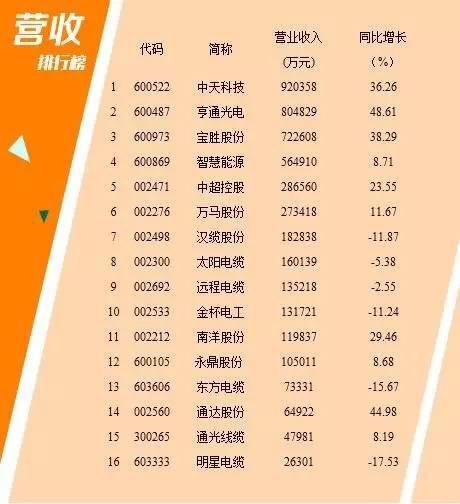 PG电子·仿照器(试玩游戏)官方网站