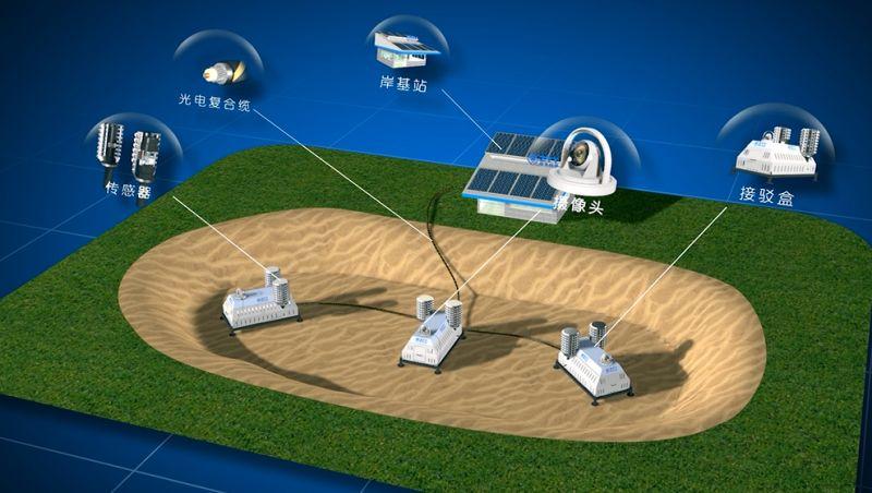PG电子·仿照器(试玩游戏)官方网站