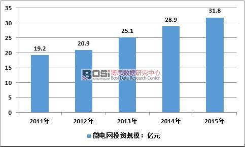 PG电子·仿照器(试玩游戏)官方网站