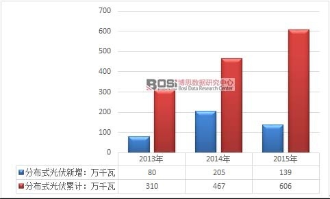 PG电子·仿照器(试玩游戏)官方网站