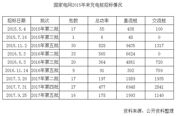 PG电子·仿照器(试玩游戏)官方网站