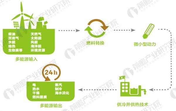 201801170825029781 PG电子·仿照器(试玩游戏)官方网站