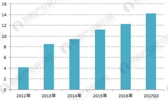 201801170826288218 PG电子·仿照器(试玩游戏)官方网站