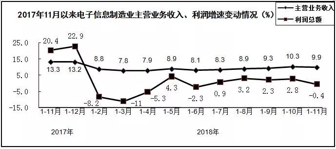 PG电子·仿照器(试玩游戏)官方网站
