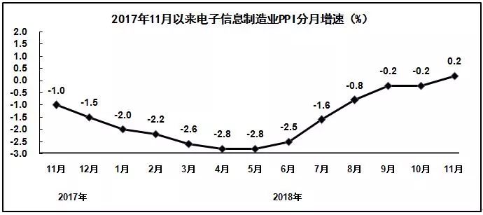 PG电子·仿照器(试玩游戏)官方网站