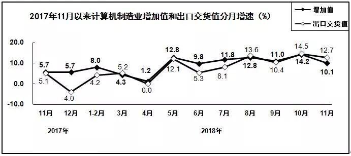 PG电子·仿照器(试玩游戏)官方网站