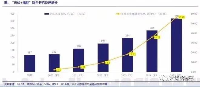 PG电子·仿照器(试玩游戏)官方网站