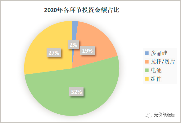 PG电子·仿照器(试玩游戏)官方网站