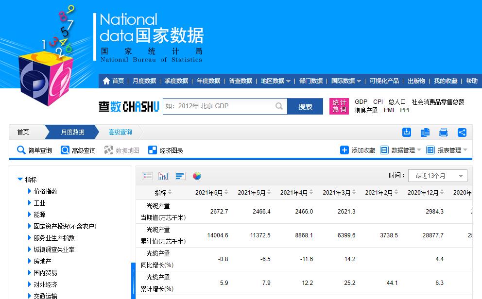 PG电子·仿照器(试玩游戏)官方网站