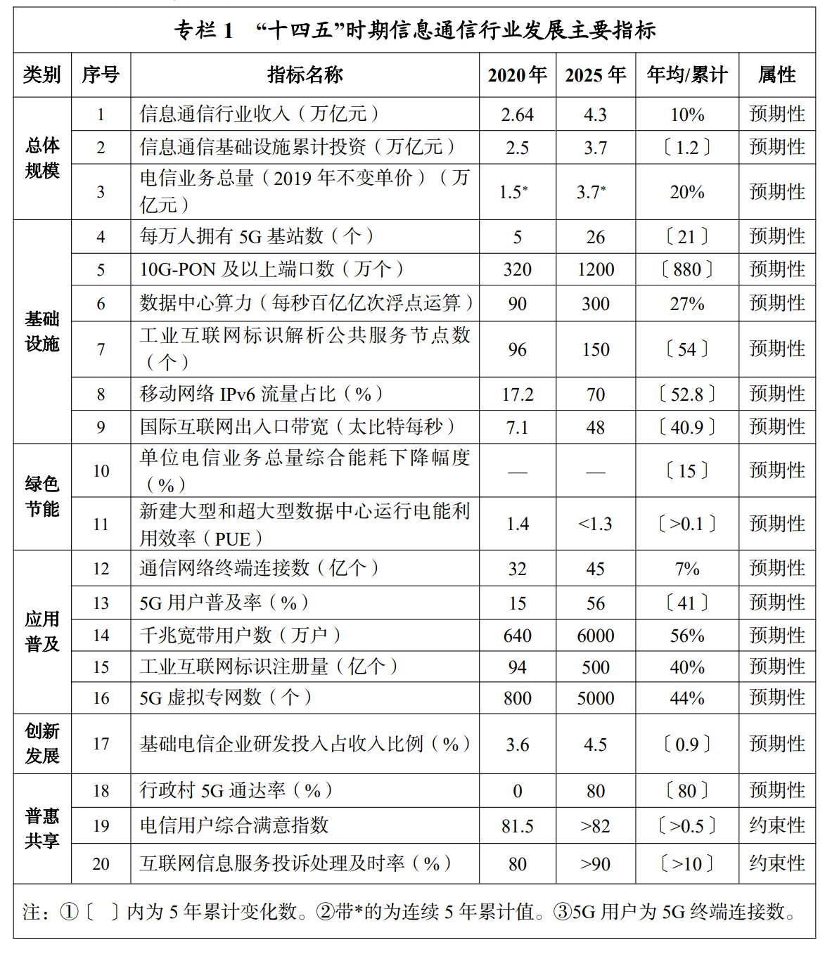 PG电子·仿照器(试玩游戏)官方网站