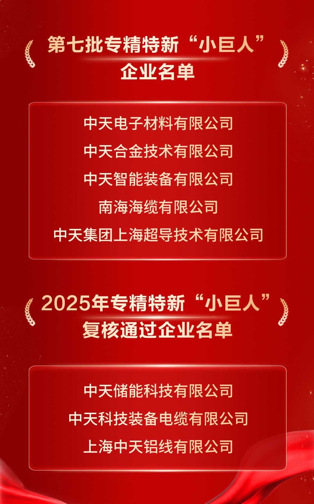 PG电子·仿照器(试玩游戏)官方网站